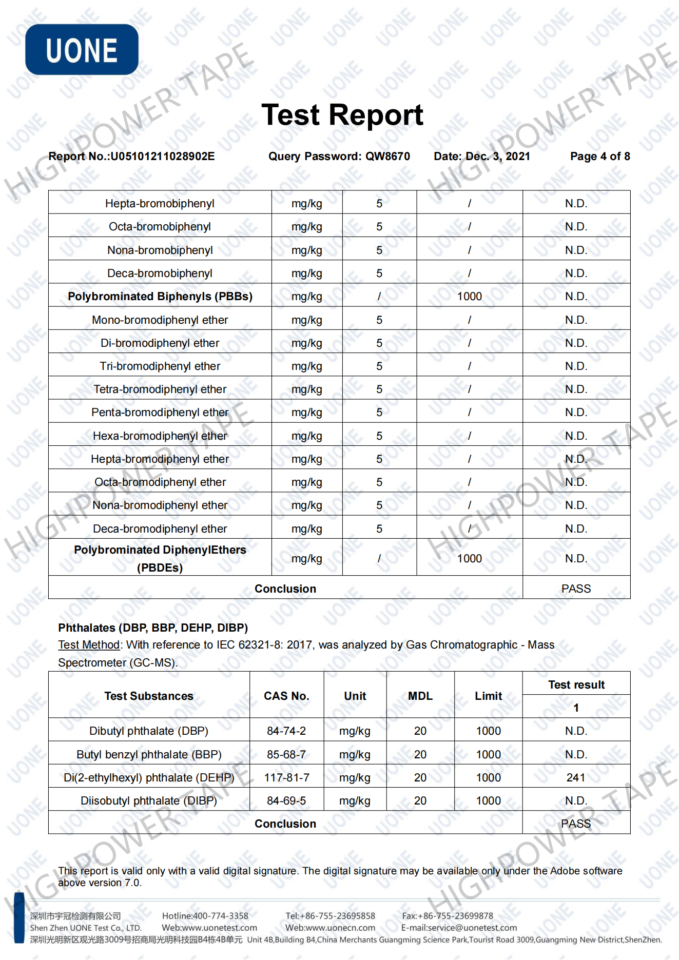 TEST REPORT 