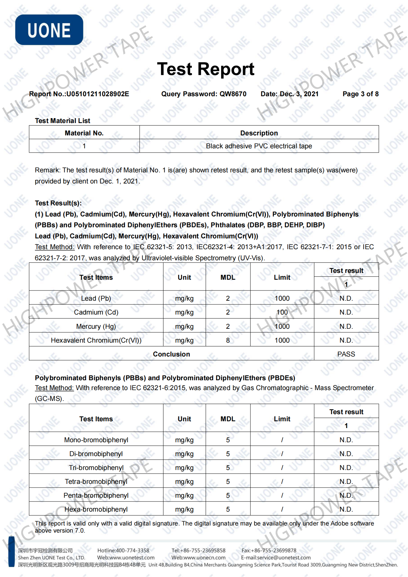 TEST REPORT 